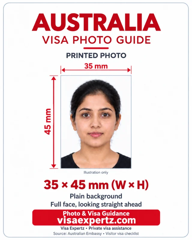 Australia printed visa photo guide: 35 mm wide by 45 mm high; follow your visa checklist for online uploads